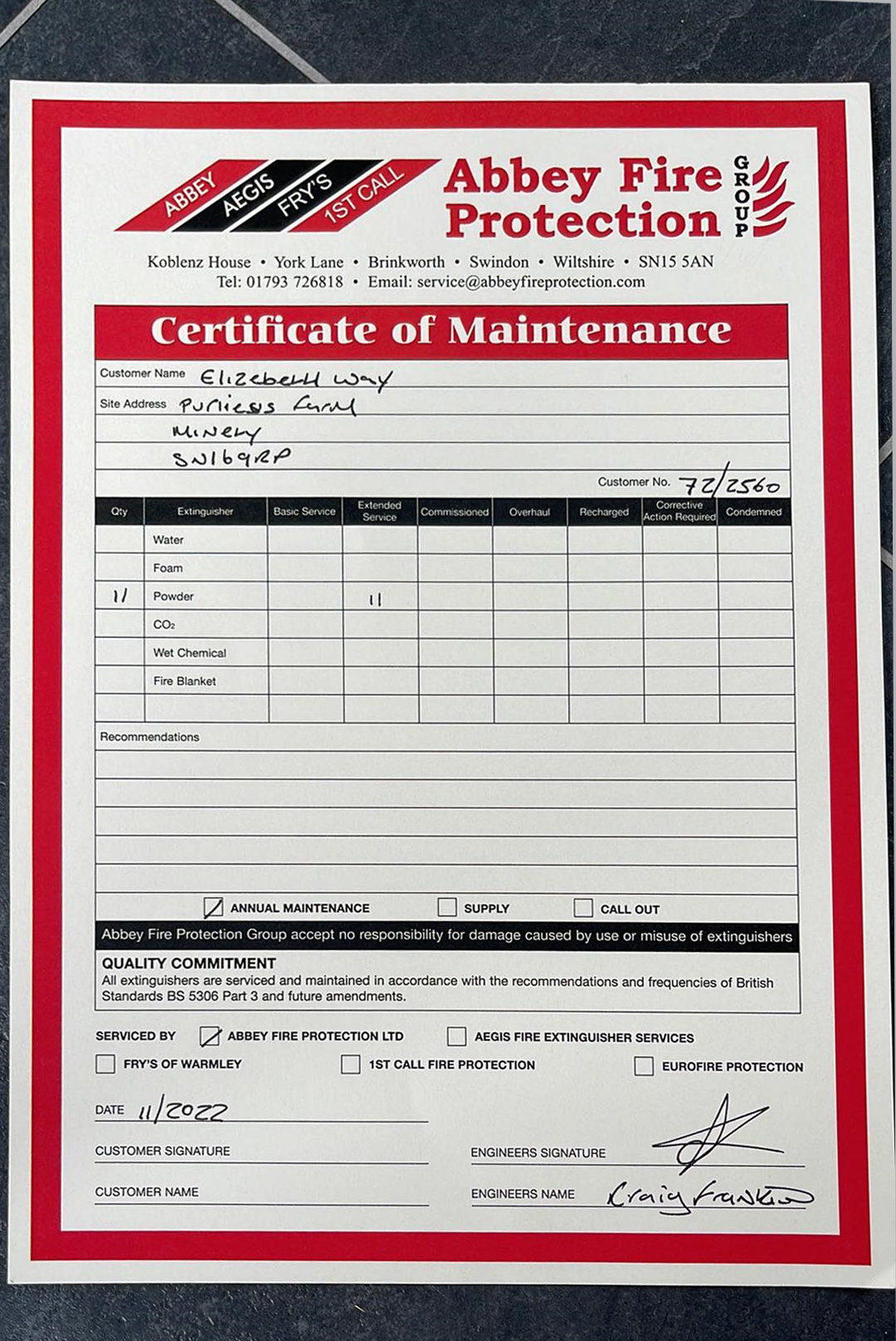 Fire Extinguisher Certificate Template